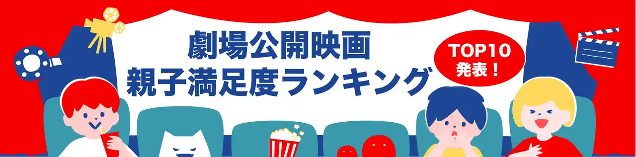 【アクトインディ株式会社】 【2025年劇場公開映画・親子人気ランキング】1位は『劇場版「鬼滅の刃」無限城編 第一章 猗窩座再来』、『マイクラ』『はたらく細胞』などゲーム・実写作品も躍進