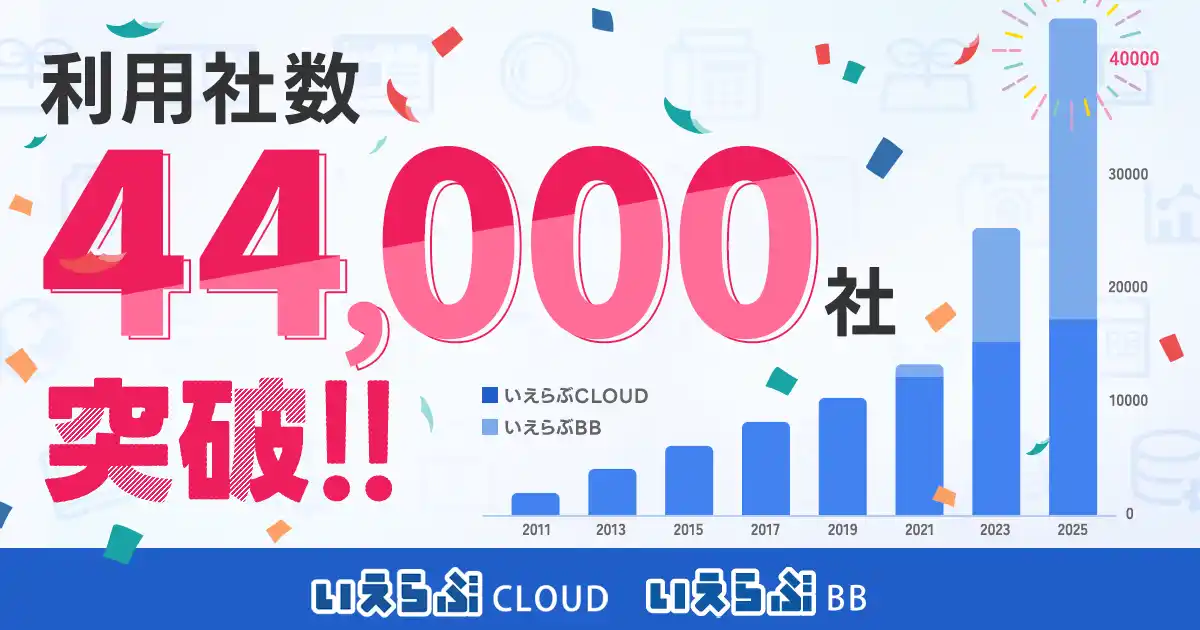 【株式会社いえらぶGROUP】 不動産業界向けバーティカルSaaS「いえらぶCLOUD」「いえらぶBB」の利用社数が44,000社を突破！