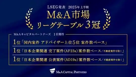 【M&Aキャピタルパートナーズ】 「2025年上半期M&A市場リーグテーブル」３冠を達成