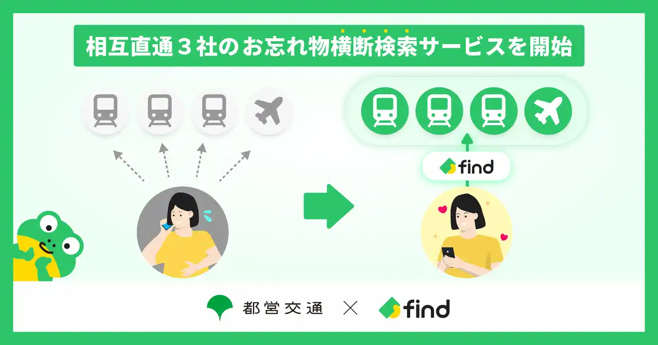 【株式会社find】 相互直通運転を行う事業者間にまたがるお忘れ物横断検索サービスを開始