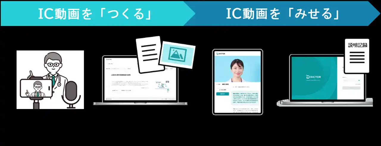【TOPPANホールディングス株式会社】 札幌医科大学とTOPPAN、医療DXに関する包括連携協定を締結