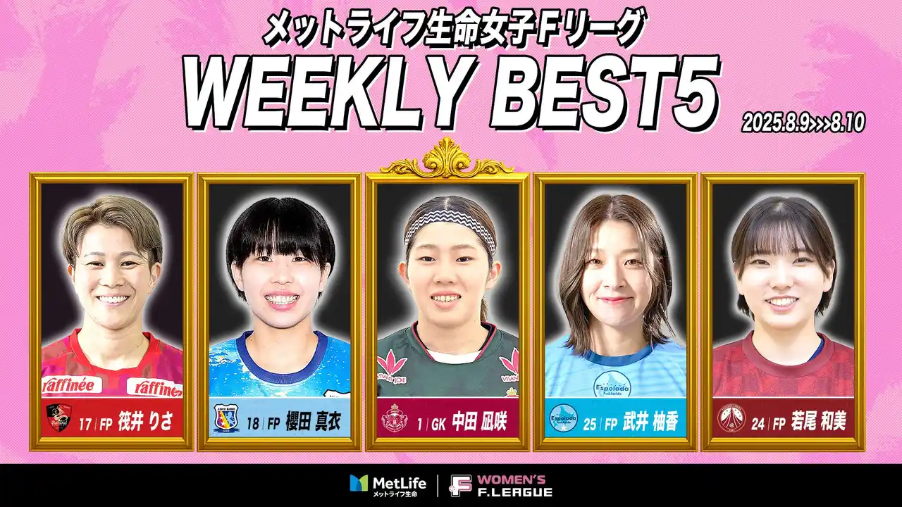 【一般社団法人日本フットサルトップリーグ】 中田凪咲（SWHレディース西宮）が週間MVPに！第7節｜2025年8月9日～8月10日 週間ベスト5【メットライフ生命女子Ｆリーグ2025-26】