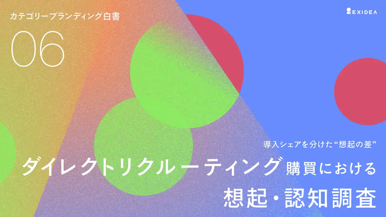 【調査リリース｜株式会社ＥＸＩＤＥＡ】【カテゴリーブランディング白書 vol.6】ダイレクトリクルーティングの「想起」と導入シェア1位はリクルートダイレクトスカウト。ビズリーチが続く結果に。商談前の認知が選定候補を絞り込む。