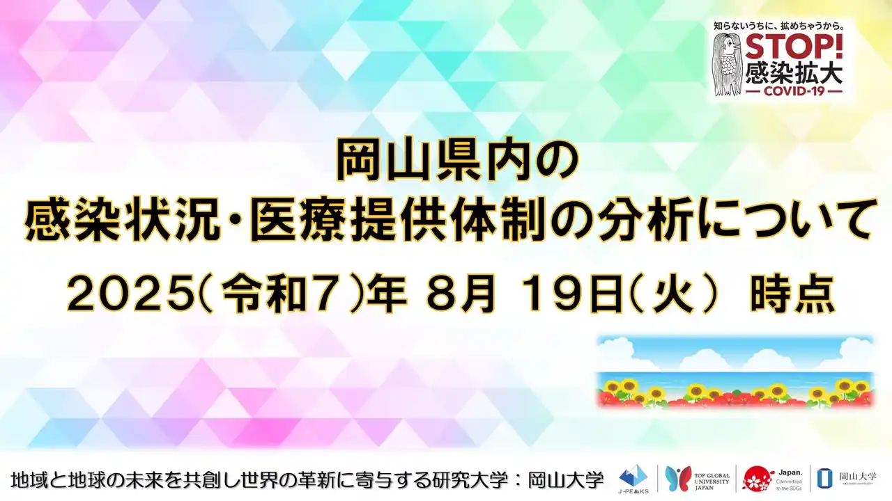 【岡山大学】岡山県内の感染状況・医療提供体制の分析について（2025年8月19日現在）