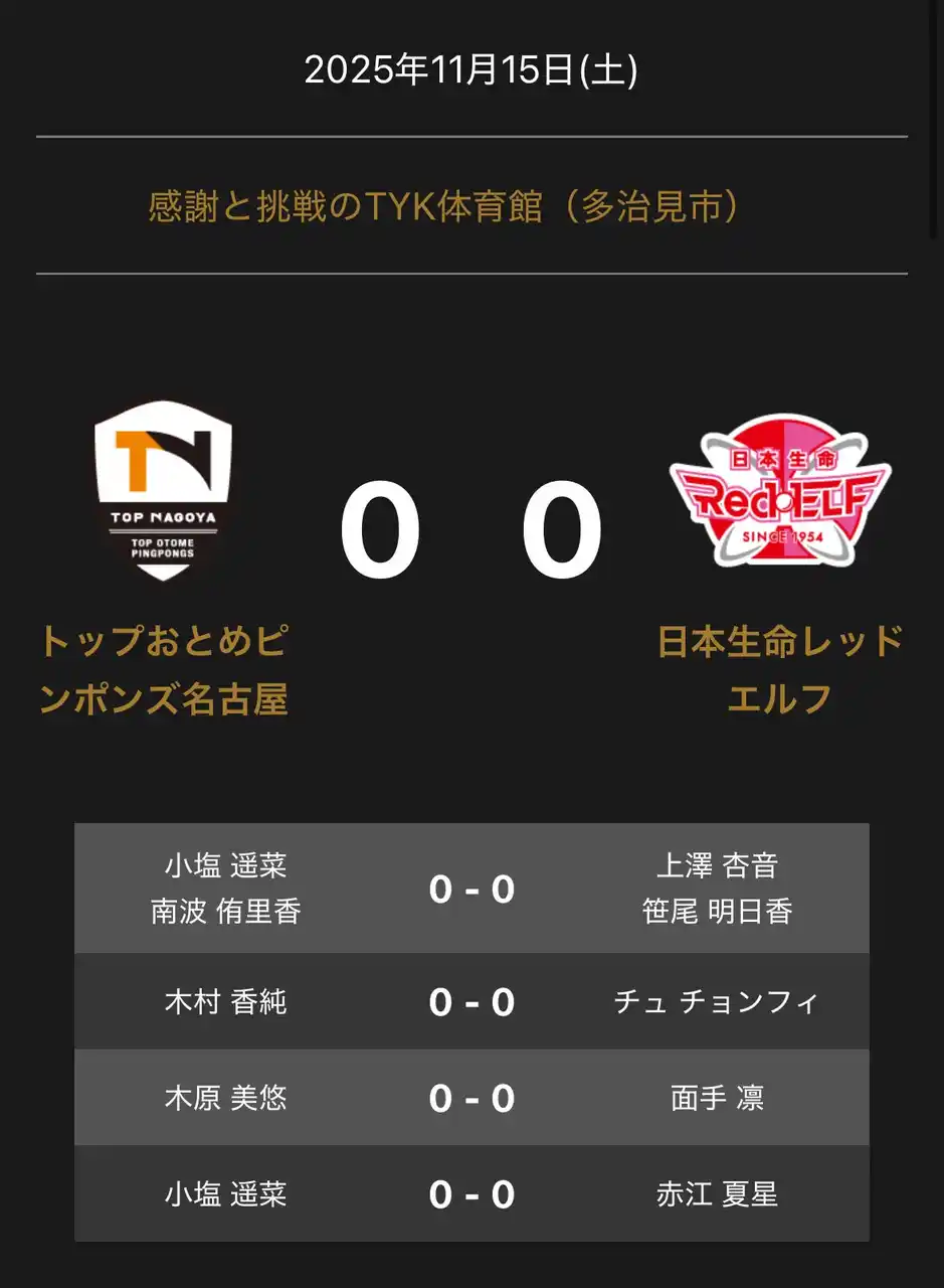 【卓球のＴリーグ】 ノジマＴリーグ 2025-2026 公式戦 11月15日開催 トップおとめピンポンズ名古屋 vs 日本生命レッドエルフ