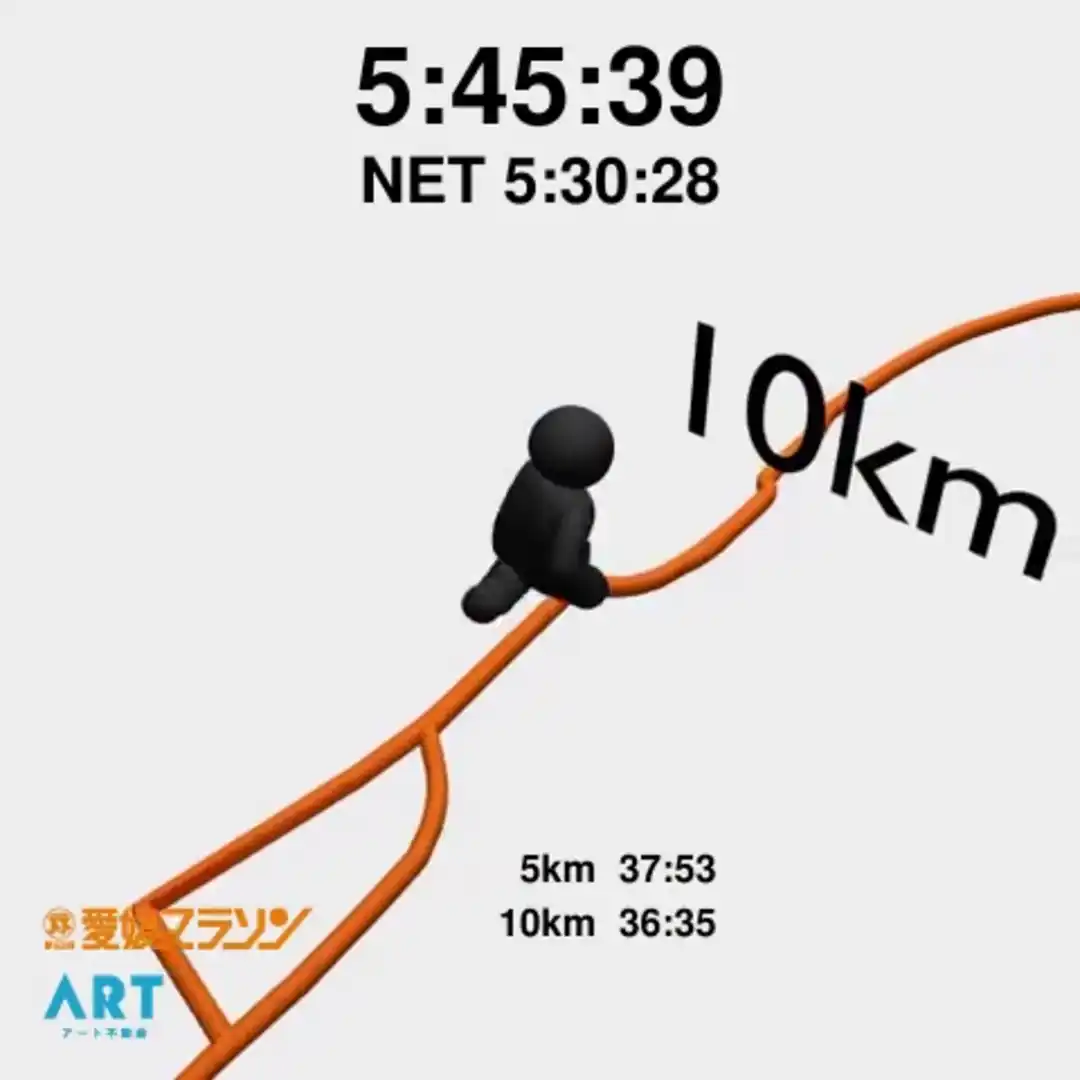 【株式会社愛媛新聞社】 愛媛マラソンの走りのドラマを動画で刻む