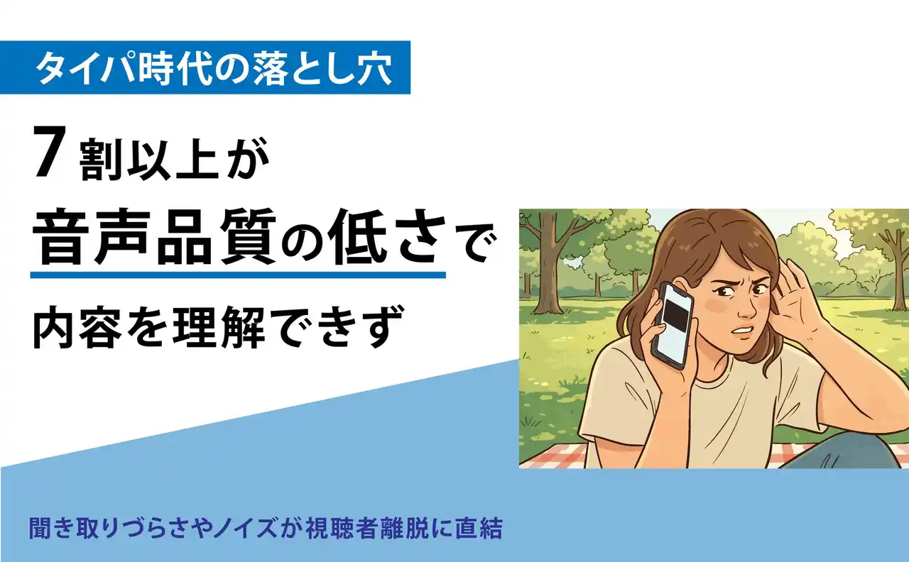 【タイパ時代の落とし穴】7割以上が音声品質の低さで内容を理解できず