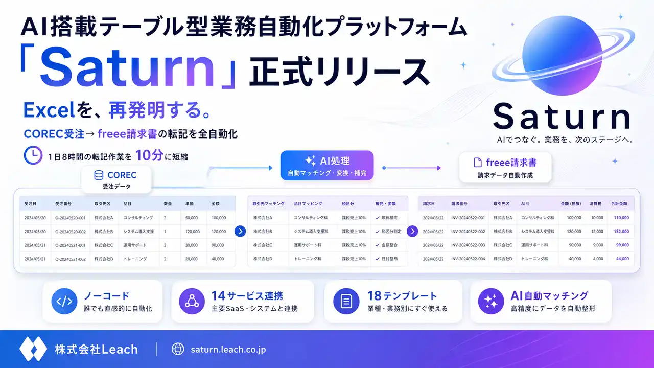 株式会社Leach、AI搭載テーブル型業務自動化プラットフォーム「Saturn」を正式リリース ── Excelを、再発明する