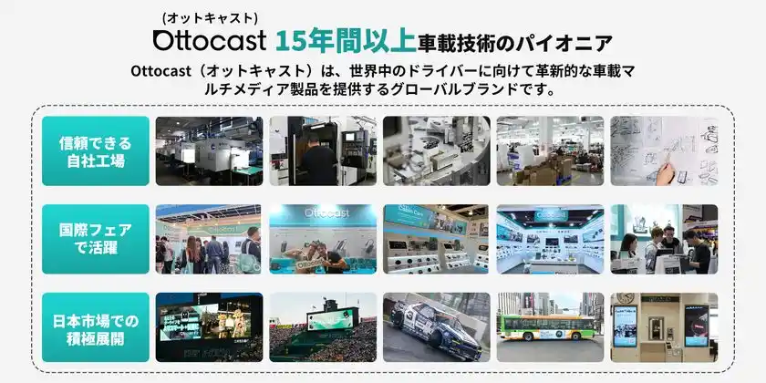 OTTOCASTは「快適で安全なカーライフ」を目指し、製品とサービスの品質向上に取り組んでいます。