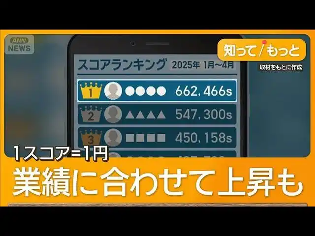 【南青山アドバイザリーグループ株式会社】 お好み焼きチェーン BOTEJYU Group が〈エンゲージメントストック〉を正式採用