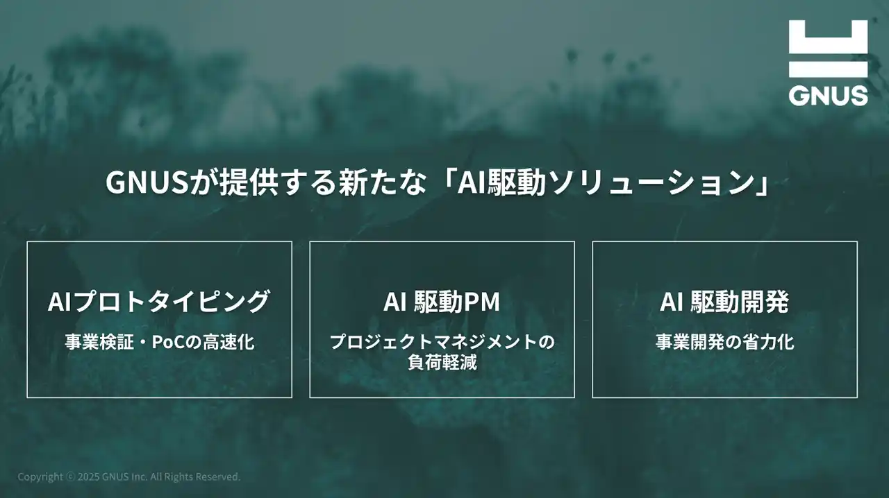 【GNUS】 国内電通グループのGNUS、「AI駆動ソリューション」を本格展開