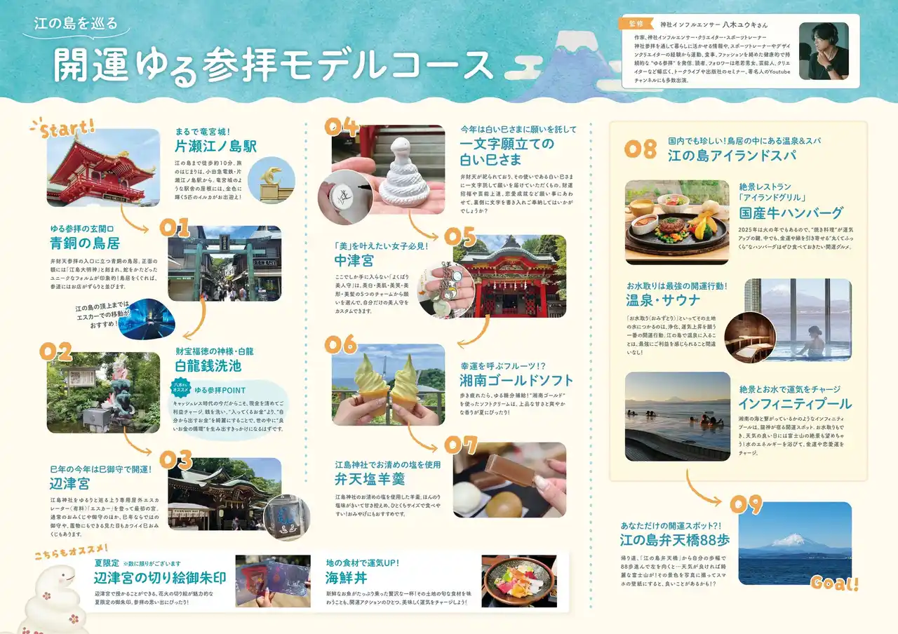 2025年注目の開運スポット「江の島」を巡る“開運ゆる参拝”モデルコースを考案