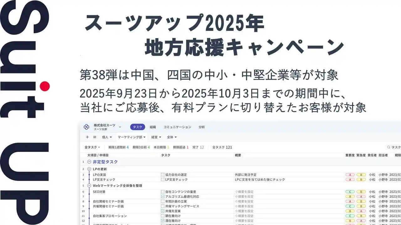 【スーツ】 「スーツアップ2025年地方応援キャンペーン」第38弾（中国、四国）のお知らせ