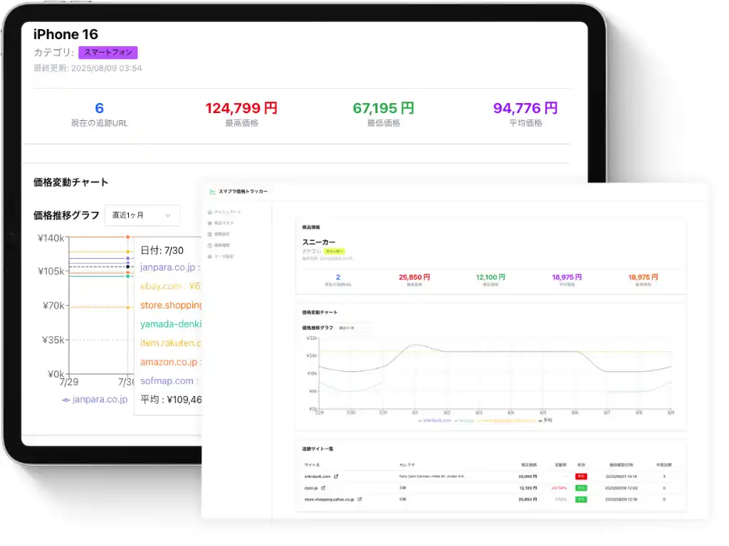 5秒で競合の最新価格がわかる「SmapraTracker」を正式リリース