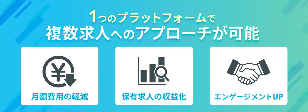 14日間で登録求人数が300を突破！求職者の送客に加え、シェア求人機能をリリース開始【求職者送客ナビ】