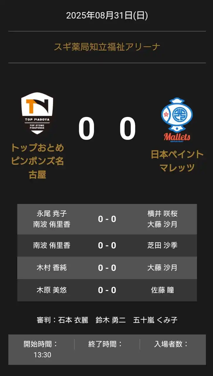 【卓球のＴリーグ】 ノジマＴリーグ 2025-2026 公式戦 8月31日開催 トップおとめピンポンズ名古屋vs 日本ペイントマレッツ オーダー発表
