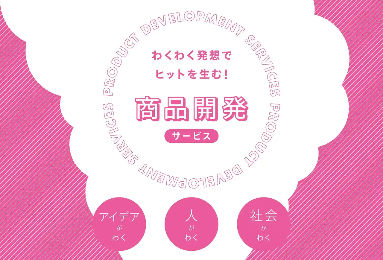 【株式会社博報堂プロダクツ】 数多くのオリジナルアイテムを手掛けるプロダクト領域の専門チームがヒット商品開発を一括支援！「わくわく発想でヒットを生む！商品開発サービス」提供開始