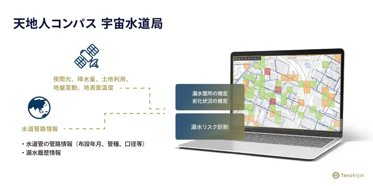 【鈴与グループ】【鈴与商事】 株式会社天地人への出資について