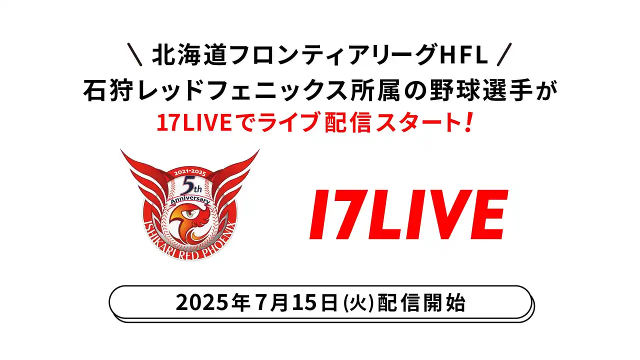 【17LIVE株式会社】 野球独立リーグ・北海道フロンティアリーグ(HFL)のチャンピオンシップで２連覇を達成！「石狩レッドフェニックス」所属選手によるライブ配信がスタート！
