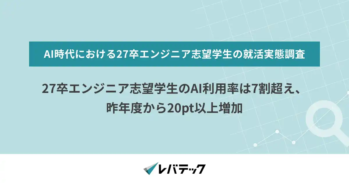 【レバレジーズ株式会社】 27卒エンジニア志望学生のAI利用率は7割超え、昨年度から20pt以上増加