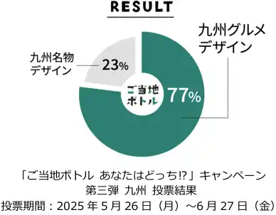 【サーモス株式会社】 『真空断熱ケータイマグ（JOM-500TSS KYU）』新発売