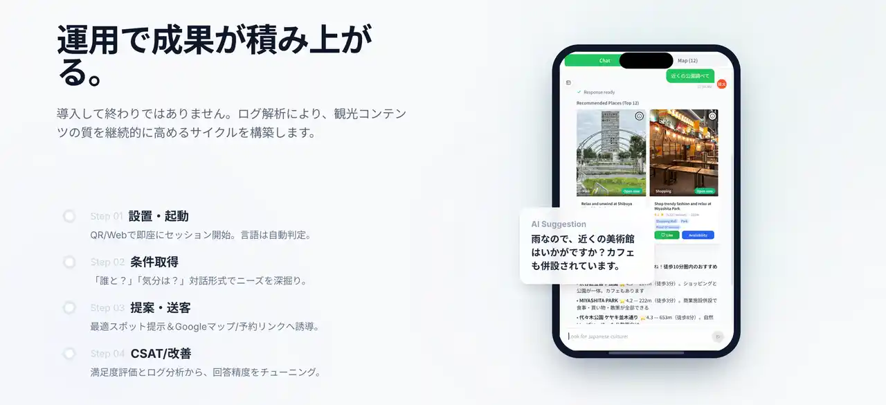 【株式会社 Gappy】 「検索に戻る」をゼロへ。観光サイトの滞在率を伸ばし、意思決定を前に進める。多言語AIコンシェルジュ基盤「Gappy for Business」PoC提供開始