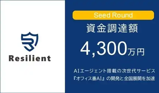 京都発バックオフィスBPOのレジリエント、初の第三者割当増資で4300万円調達　AIエージェント搭載の次世代サービス『オフィス番AI』の開発と全国展開を加速