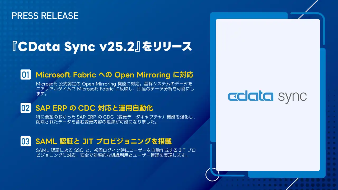 【CData】 Microsoft Fabric / OneLake への「Open Mirroring」に公式対応した『CData Sync V25.2』をリリース