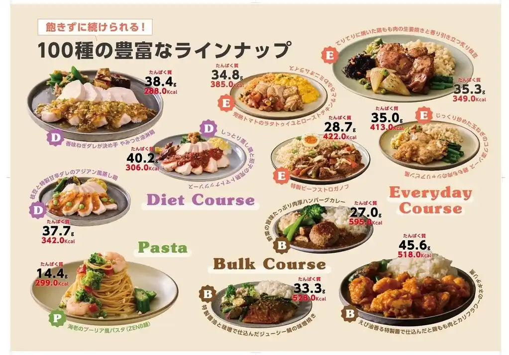 【先着10社限定】無料サンプルプレゼント！『筋肉食堂Office』がさらにおいしくなってリニューアル！