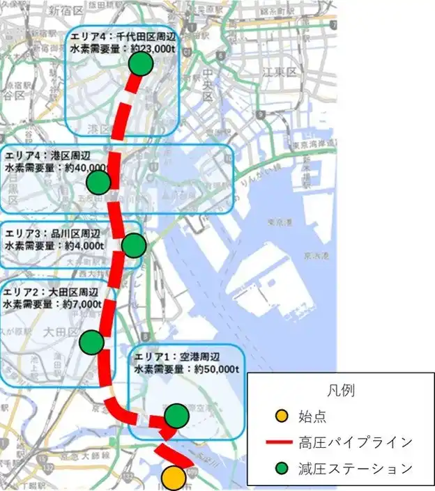 【東京ガス株式会社】 空港臨海部における高圧水素パイプライン構築に向けた検討事業について採択決定