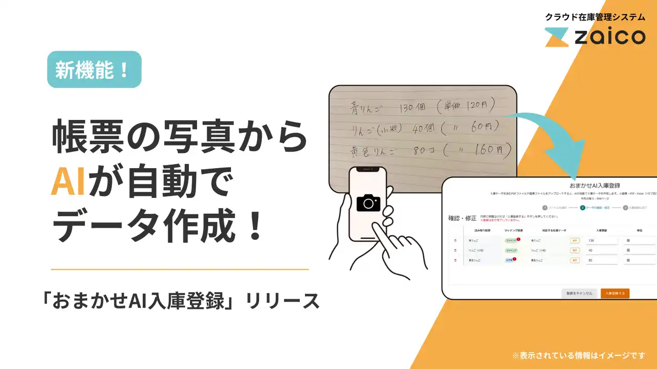 【株式会社ZAICO】 AIが納品書を解析してデータ作成！お客様の声から生まれた新機能、zaicoがリリース