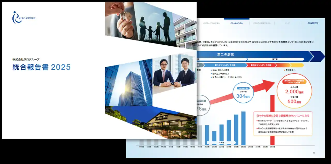 【リログループ】初の「統合報告書 2025」公開のお知らせ
