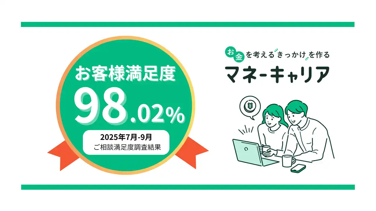 【株式会社Wizleap】 2025年7~9月度のマネーキャリアへの相談満足度が、98.02%の高水準を記録！