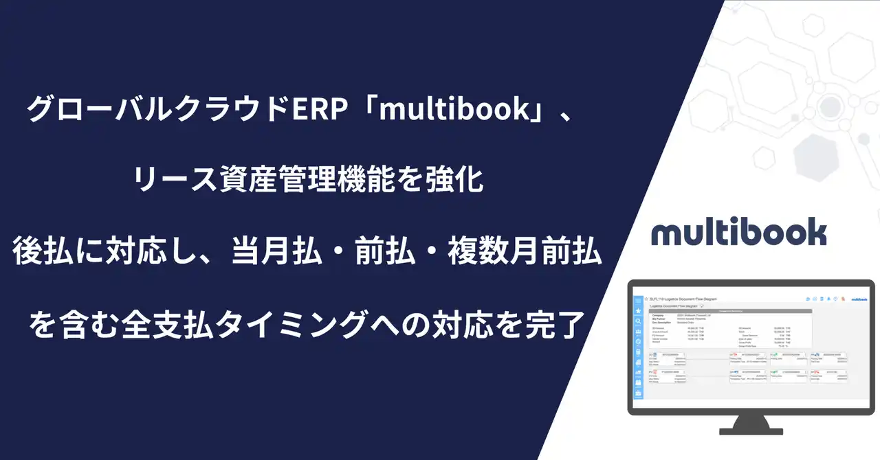 【株式会社マルチブック】 グローバルクラウドERP「multibook」、リース資産管理機能を強化