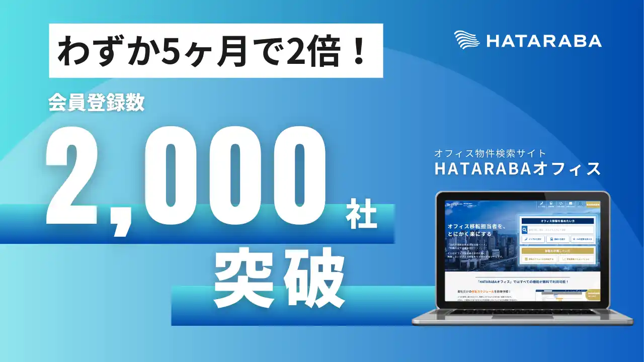 わずか5ヶ月で2倍！オフィス検索サイト「HATARABAオフィス」登録企業数が2,000社を突破