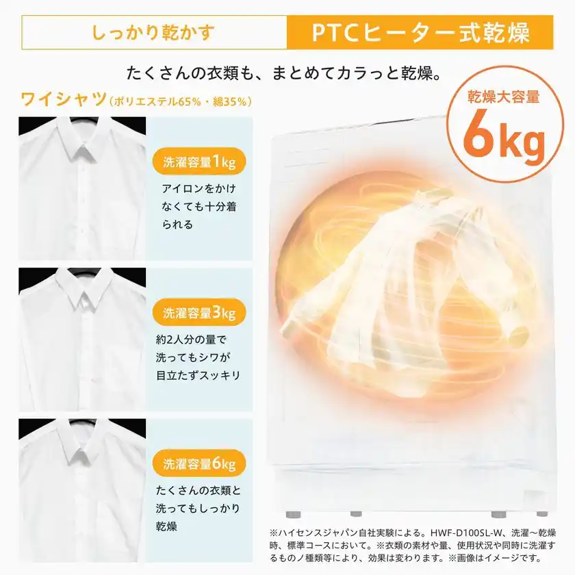 ドラム式洗濯乾燥機「HWF-D100SL-W」2