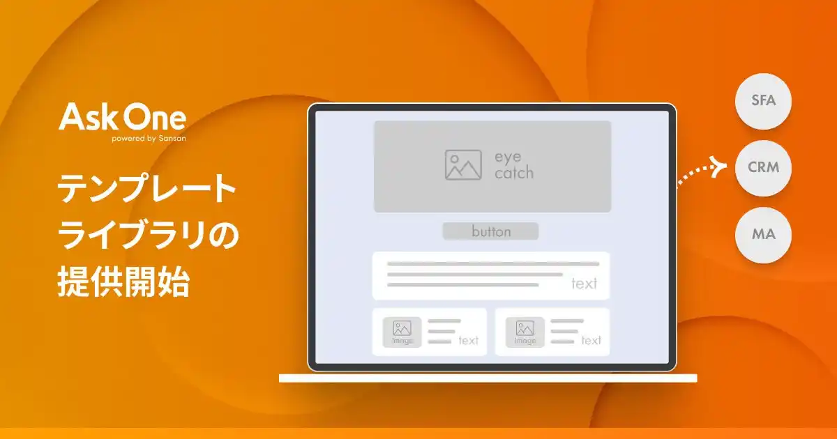 【Ninout】 Ask One、テンプレートライブラリの提供開始