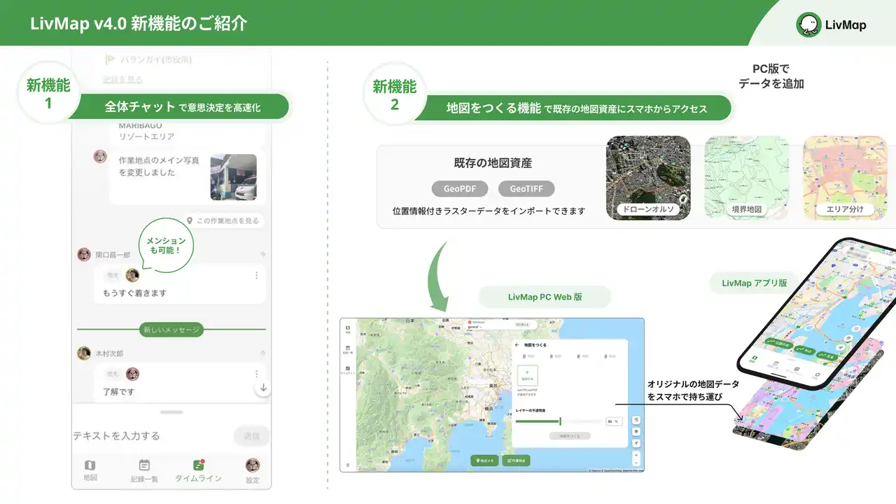 共有地図 LivMap のバージョン4.0をリリースし、GISデータを搭載できる「地図をつくる機能」と「チャット機能」が追加されました