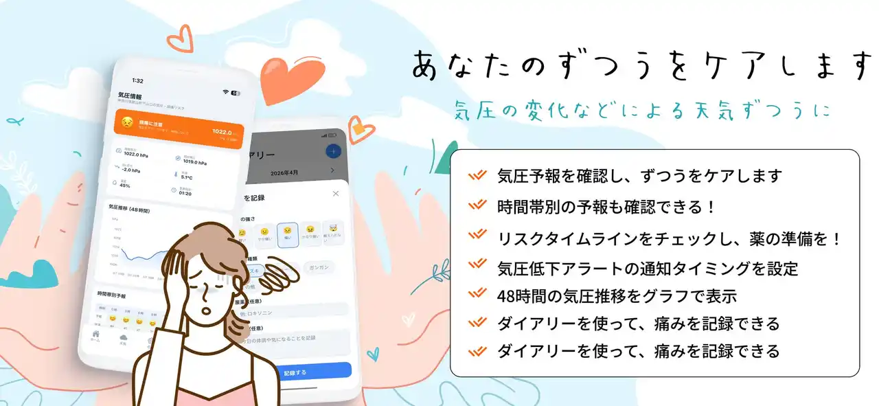 頭痛予報・花粉予報アプリ「ずつけあ」を完全無料で新規リリース - もると株式会社