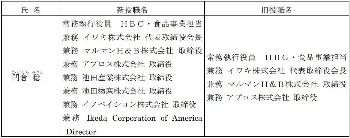 【アステナホールディングス株式会社】 人事異動に関するお知らせ
