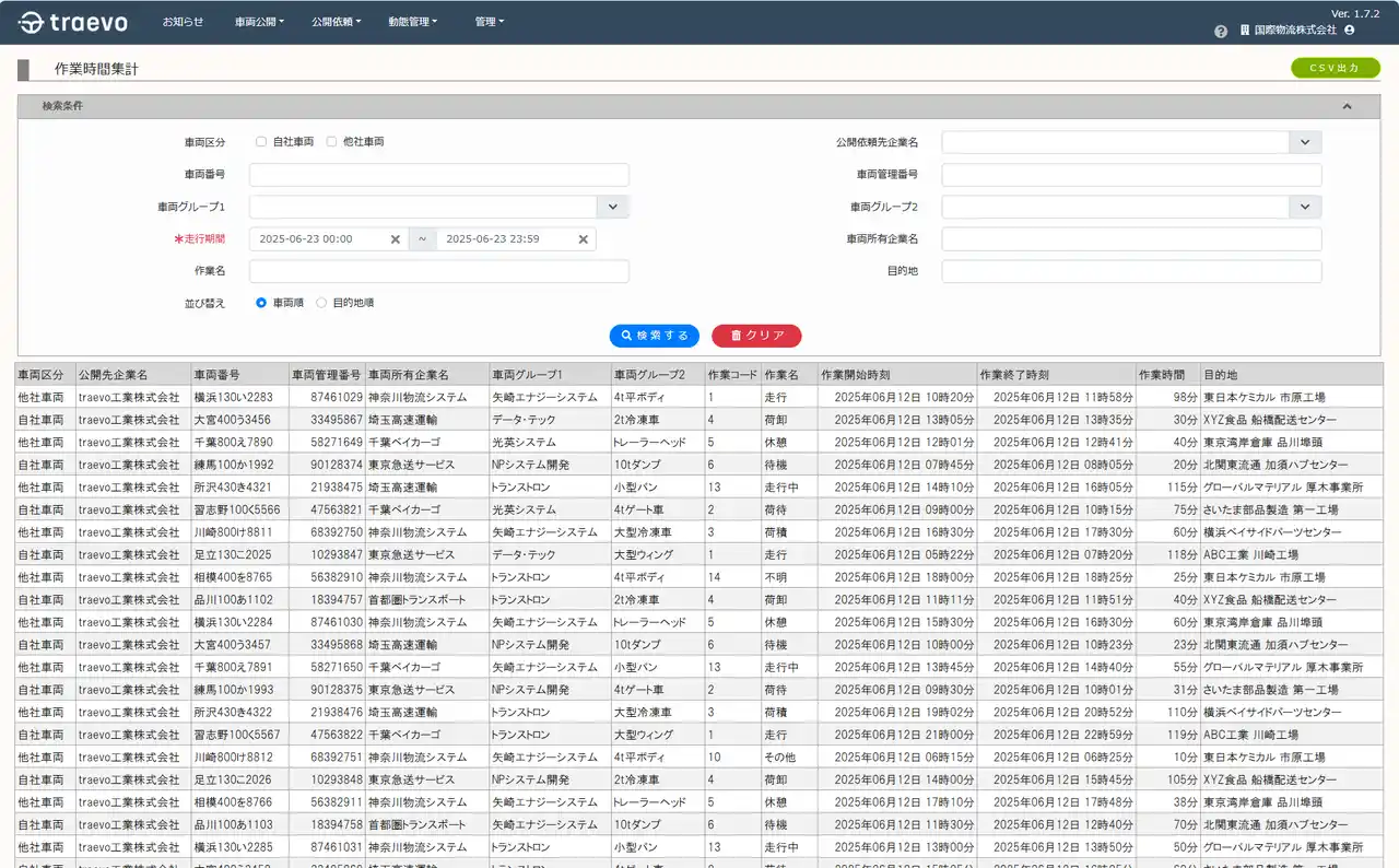 【株式会社traevo】 デジタコに記録された荷待ち・荷役等の作業時間を集計・出力する「荷待ち・荷役時間集計オプション」を7月22日（火）より提供開始