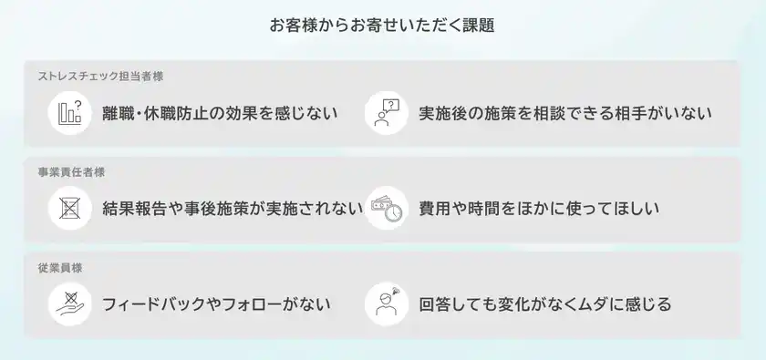 ストレスチェック制度化10年の課題を解決！「STRESCOPE」より、専任の担当プランナーが伴走する新サービス「職場改善プラン」を9月1日に提供開始