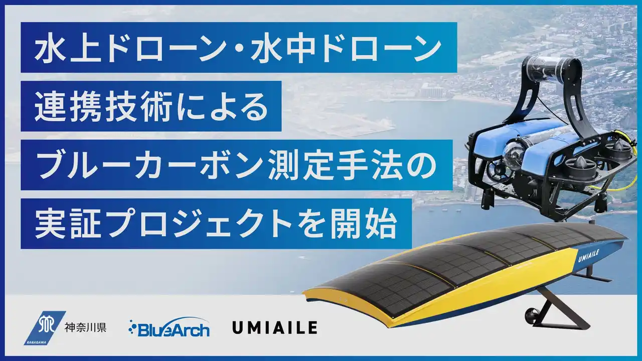 【BlueArch】 国内初、“水上ドローン・水中ドローン連携技術によるブルーカーボン測定手法”の実証プロジェクトを神奈川県・UMIAILEと開始