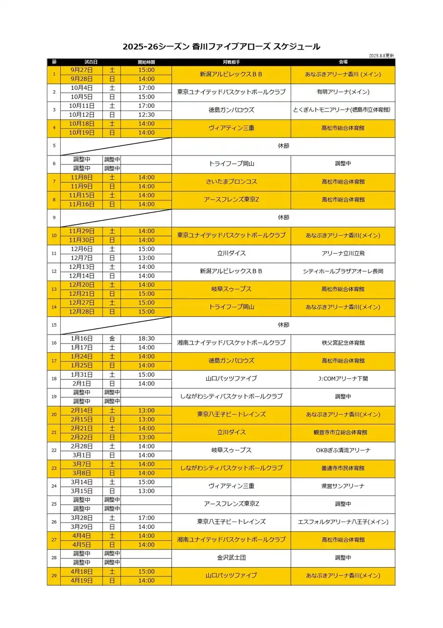 【香川ファイブアローズ】2025-26シーズン 試合開始時間決定のお知らせ