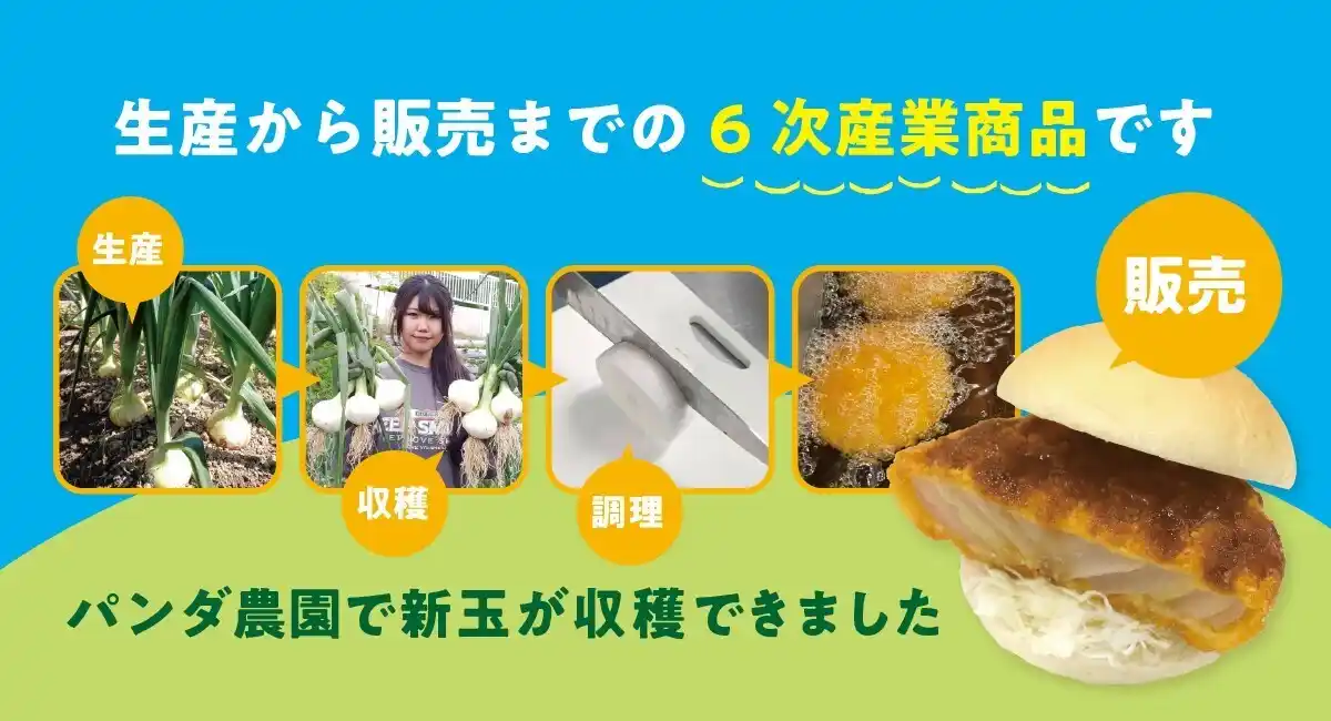 リリース用画像_パンダ農園6次化.jpg