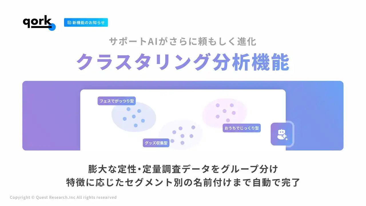 【株式会社Quest Research】 「qork」にAIチャットによるクラスタリング分析機能が追加。 - 専門知識や時間を要する顧客分析を、定量調査レベルの精度で「顧客セグメント」を瞬時に自動発見