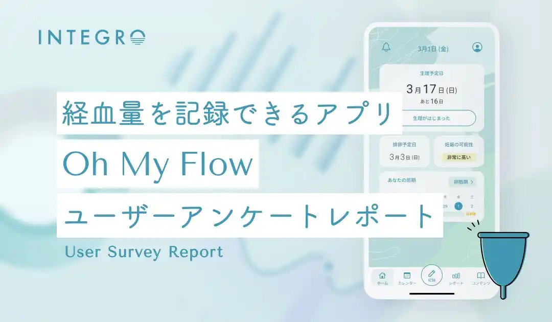 【アンケート結果発表】約80％が「健康管理に役立つ」と回答、23％が婦人科受診・受診検討。経血量を可視化できる生理管理アプリ「Oh My Flow」
