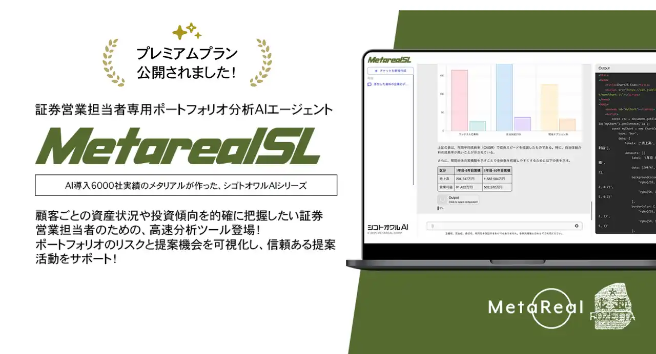 【ロゼッタ】 顧客ポートフォリオ分析レポート作成AIエージェント「Metareal セールス(Metareal SL)」プレミアムプラン8/21提供開始