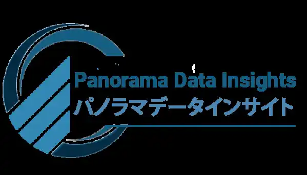 世界の坑井検査サービス市場：2032年までに118億米ドルに成長、CAGR 5.9％の予測