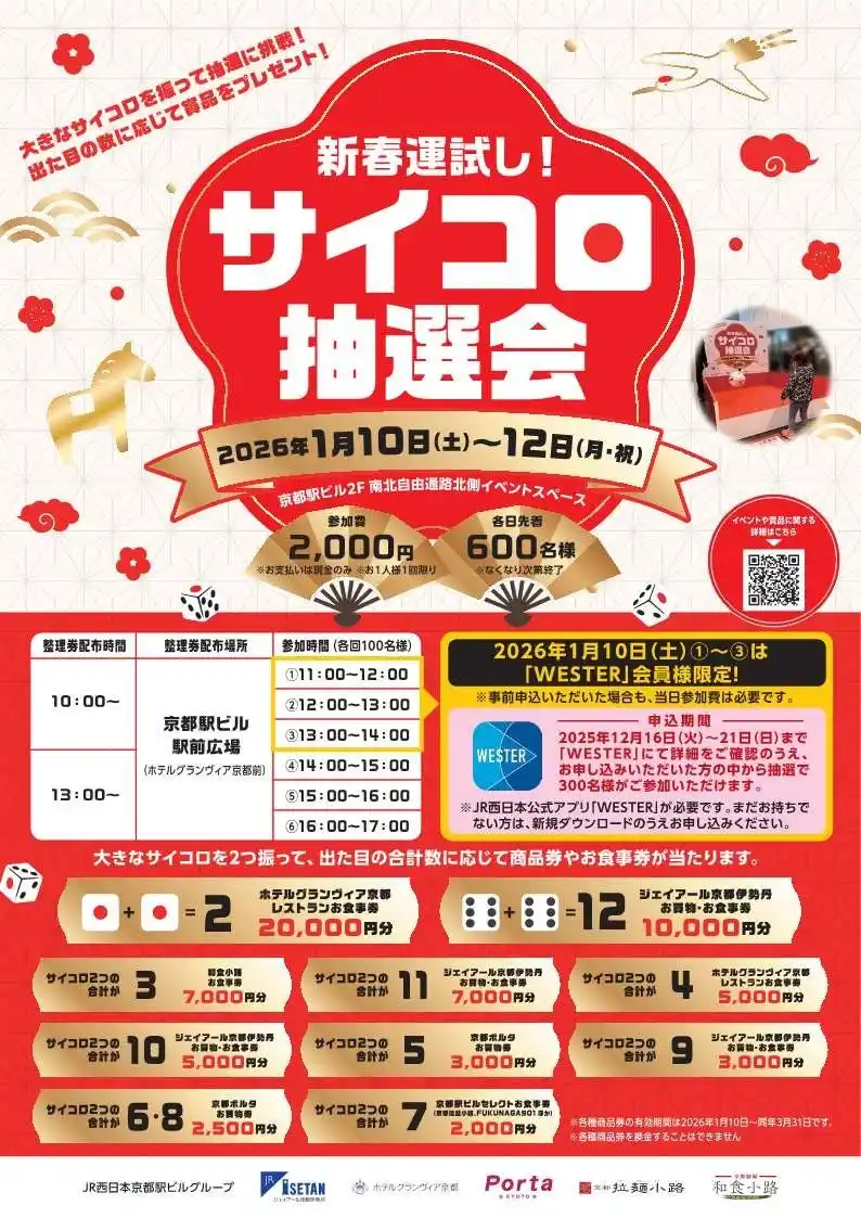 【JR西日本】 「新春運試し！サイコロ抽選会」の開催について